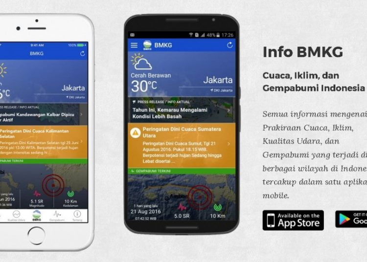 Review Aplikasi BMKG